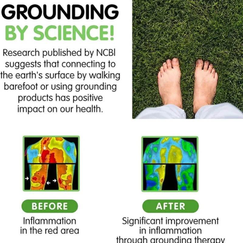 Nextora™ EarthConnect Mat