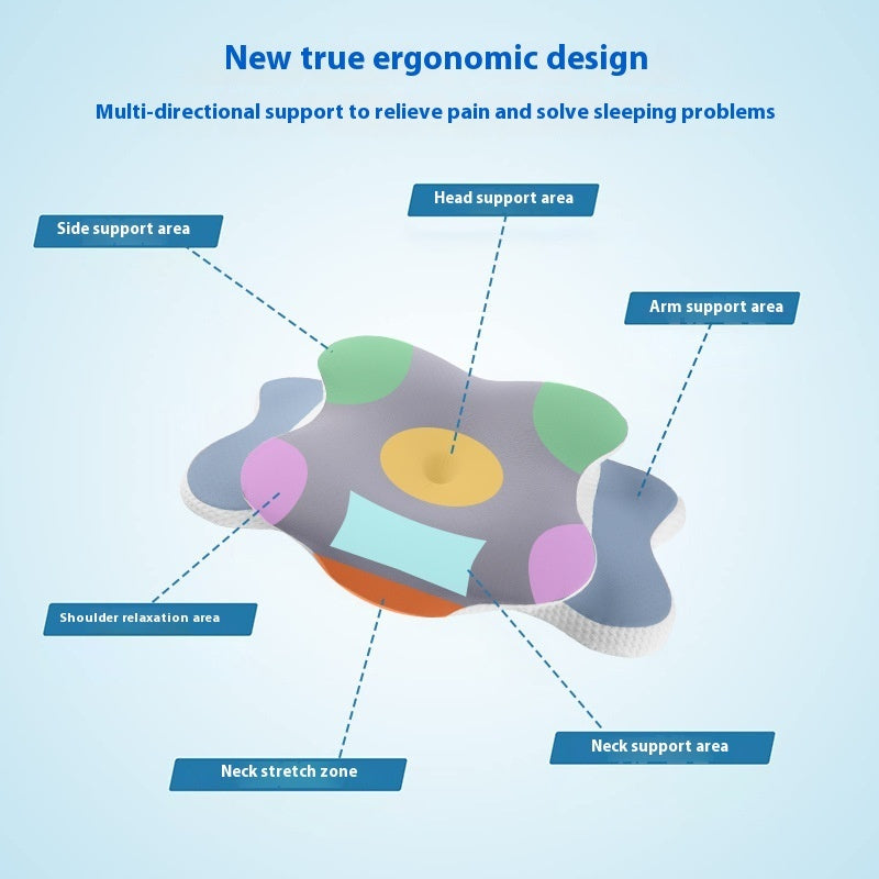 Orthopaedic Butterfly Memory Foam Pillow for Neck & Shoulder Pain Relief