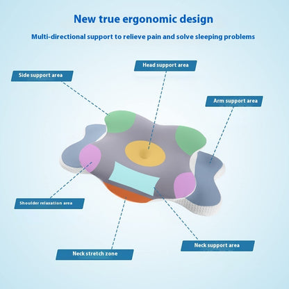 Orthopaedic Butterfly Memory Foam Pillow for Neck & Shoulder Pain Relief