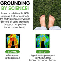 Nextora™ EarthConnect Mat